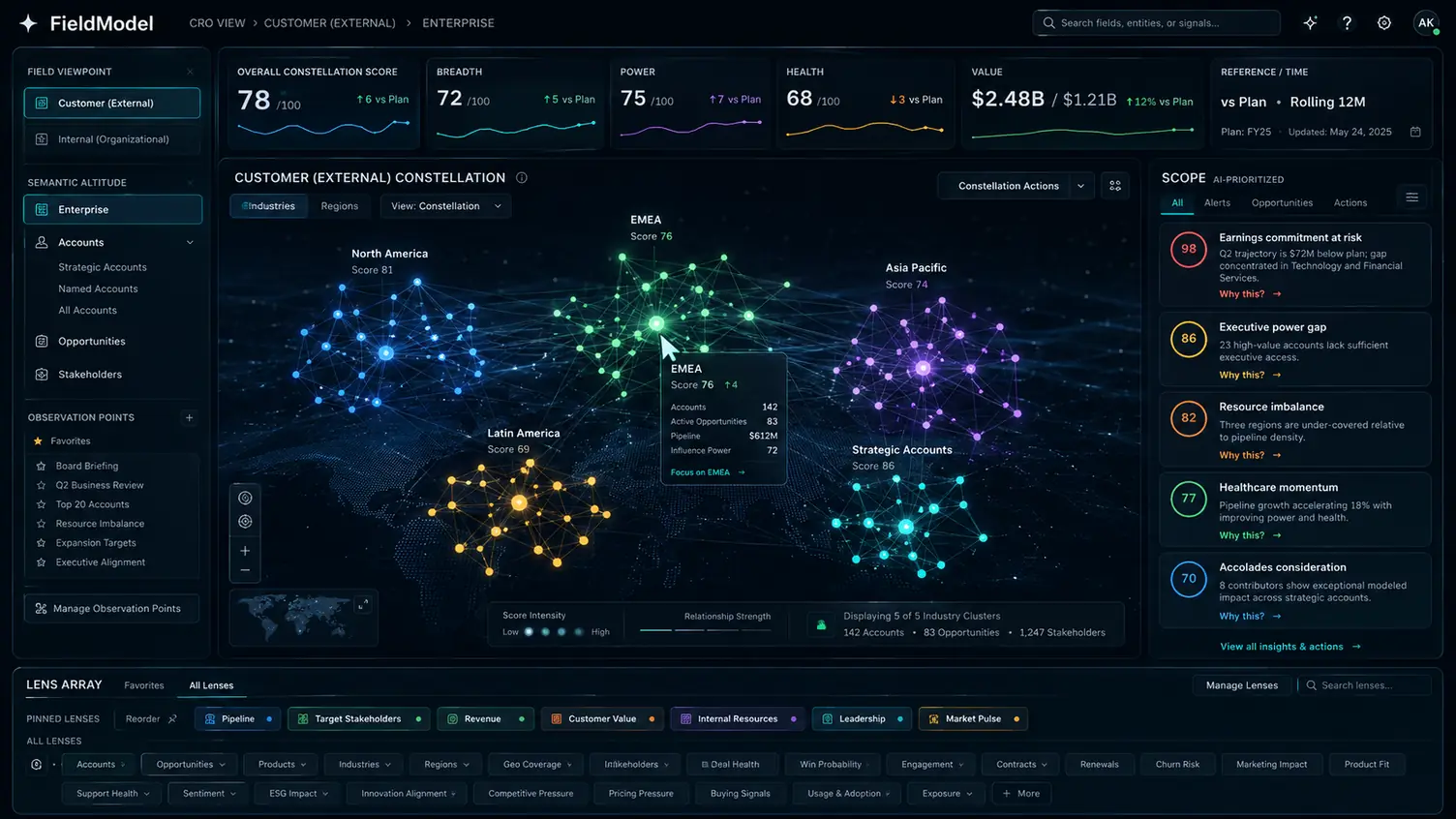 Customer field interface